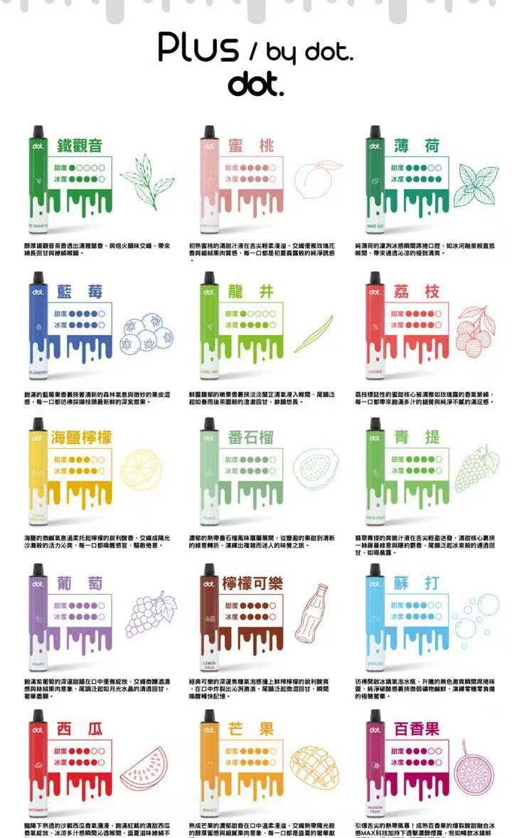 Dot Plus 8000 Puffs — Dot Plus