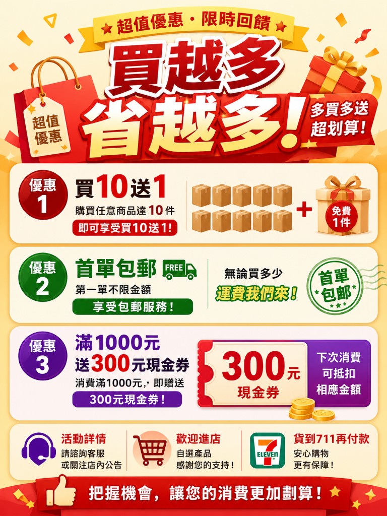 買越多省越多:全場買 10 送 1、首單包郵、消費滿一千送三百現金券